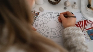 Гороскоп на 2026 год по дате рождения: персональный прогноз