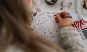 Гороскоп на 2026 год по дате рождения: персональный прогноз