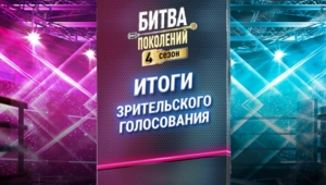 Итоги зрительского голосования «Битвы поколений» на МУЗ-ТВ Итоги зрительского голосования «Битвы поколений» на МУЗ-ТВ